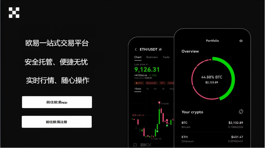OK交易官网下载页面展示